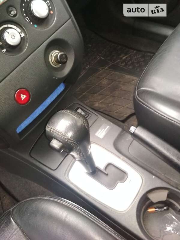 Внедорожник / Кроссовер Mitsubishi Outlander 2006 в Зенькове