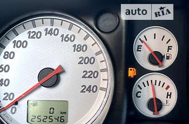 Внедорожник / Кроссовер Mitsubishi Outlander 2006 в 