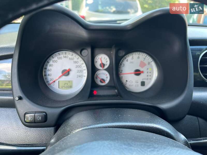 Позашляховик / Кросовер Mitsubishi Outlander 2003 в Полтаві