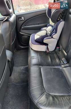 Позашляховик / Кросовер Mitsubishi Outlander 2004 в 