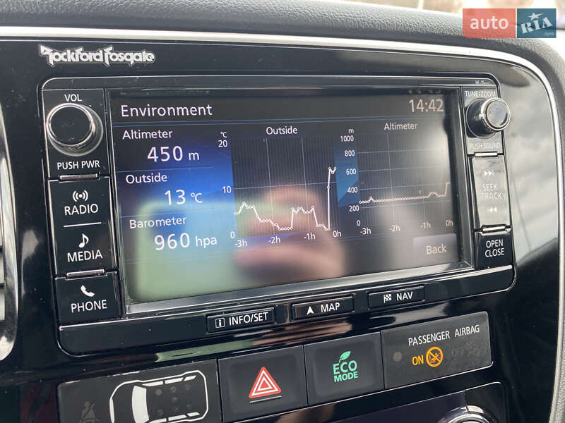 Позашляховик / Кросовер Mitsubishi Outlander 2016 в Коломиї