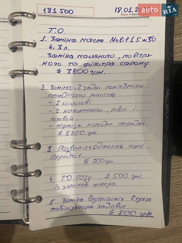 Внедорожник / Кроссовер Mitsubishi Outlander 2006 в Ровно