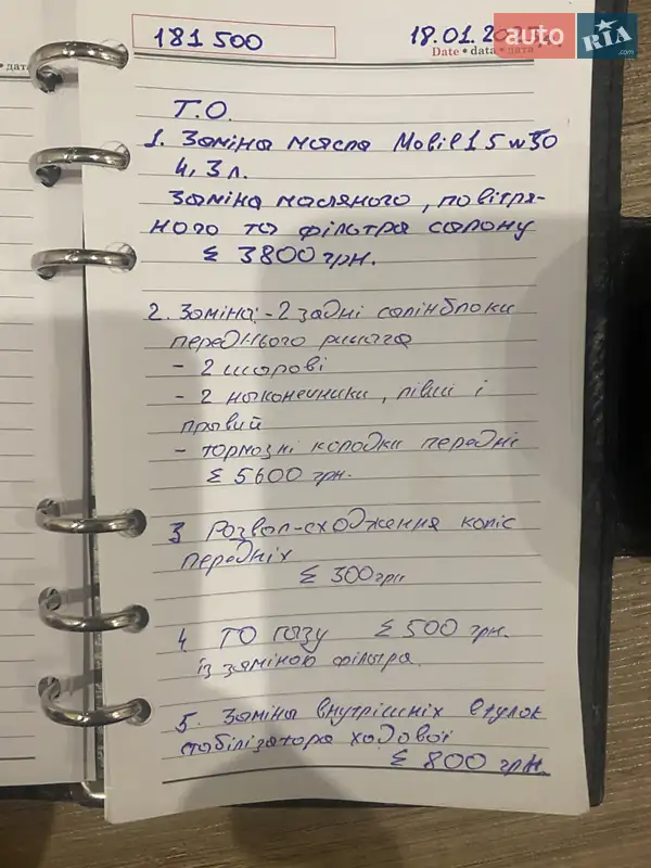 Внедорожник / Кроссовер Mitsubishi Outlander 2006 в Ровно документ
