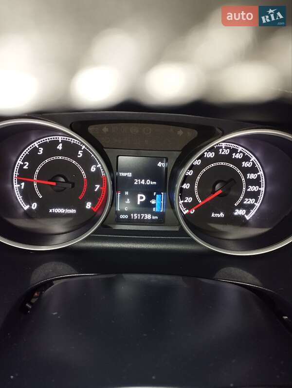 Внедорожник / Кроссовер Mitsubishi Outlander 2010 в Харькове