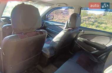 Внедорожник / Кроссовер Mitsubishi Outlander 2006 в 