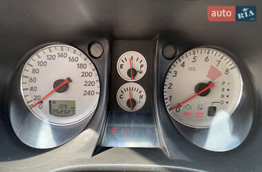 Внедорожник / Кроссовер Mitsubishi Outlander 2008 в 