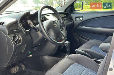 Внедорожник / Кроссовер Mitsubishi Outlander 2008 в 