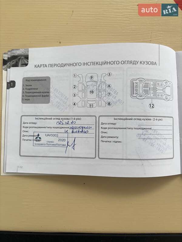 Внедорожник / Кроссовер Mitsubishi Outlander 2019 в Полтаве