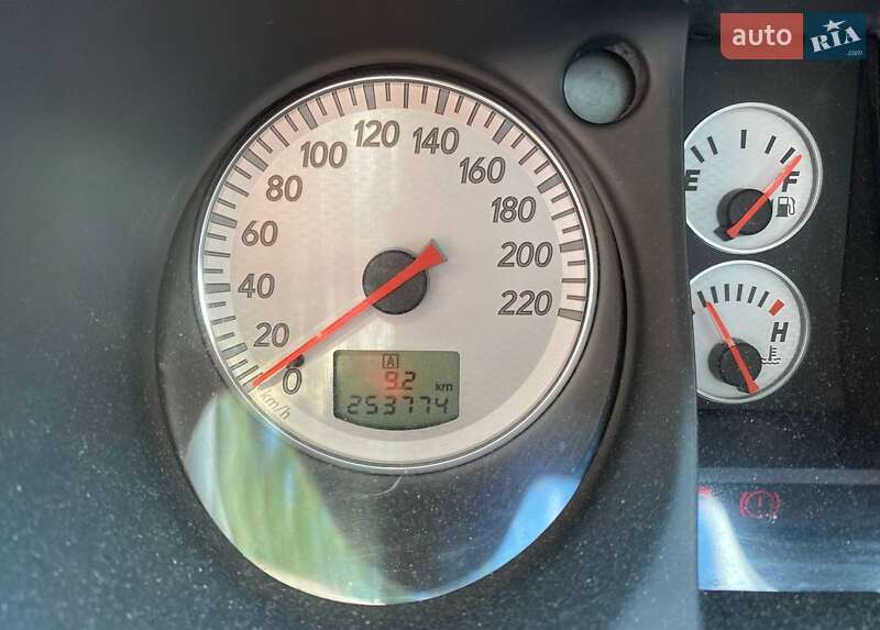 Внедорожник / Кроссовер Mitsubishi Outlander 2008 в Николаеве