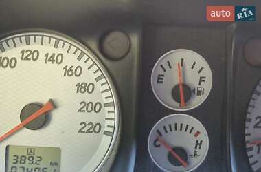 Внедорожник / Кроссовер Mitsubishi Outlander 2005 в 