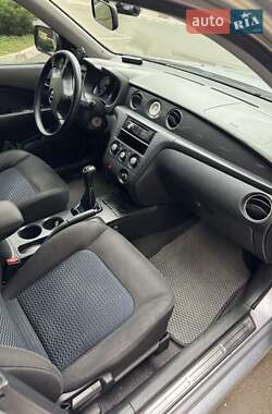 Внедорожник / Кроссовер Mitsubishi Outlander 2009 в 