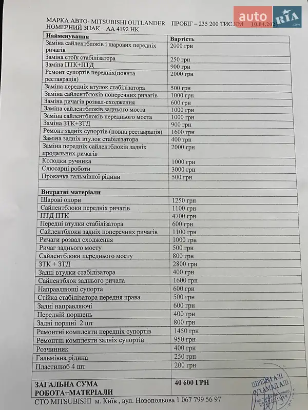 Внедорожник / Кроссовер Mitsubishi Outlander 2006 в Киеве документ 2 фото Внедорожник / Кроссовер Mitsubishi Outlander 2006 в Киеве документ