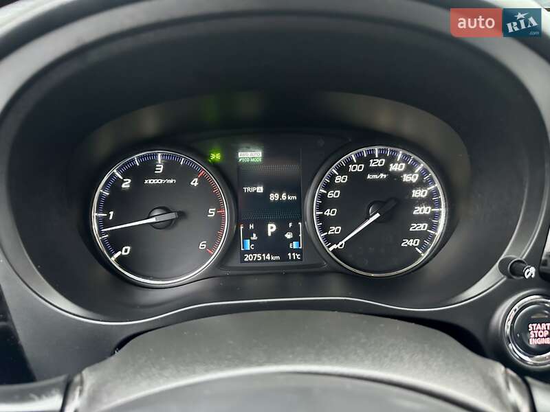 Внедорожник / Кроссовер Mitsubishi Outlander 2013 в Вараше фото 36 Внедорожник / Кроссовер Mitsubishi Outlander 2013 в Вараше