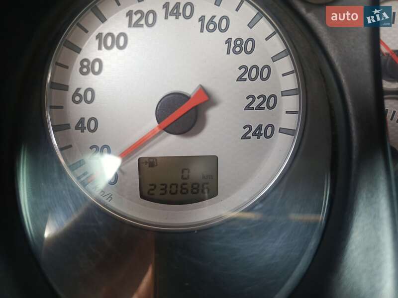 Позашляховик / Кросовер Mitsubishi Outlander 2005 в Катеринопілі