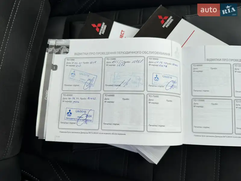 Внедорожник / Кроссовер Mitsubishi Outlander 2020 в Ужгороде документ