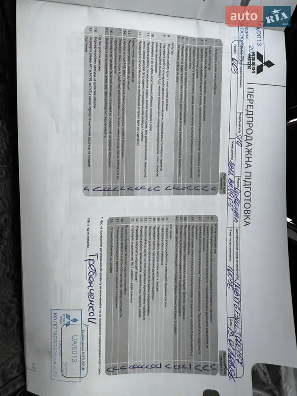 Внедорожник / Кроссовер Mitsubishi Outlander 2019 в Кривом Роге документ 3 фото Внедорожник / Кроссовер Mitsubishi Outlander 2019 в Кривом Роге документ