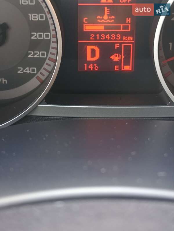 Внедорожник / Кроссовер Mitsubishi Outlander 2007 в Одессе