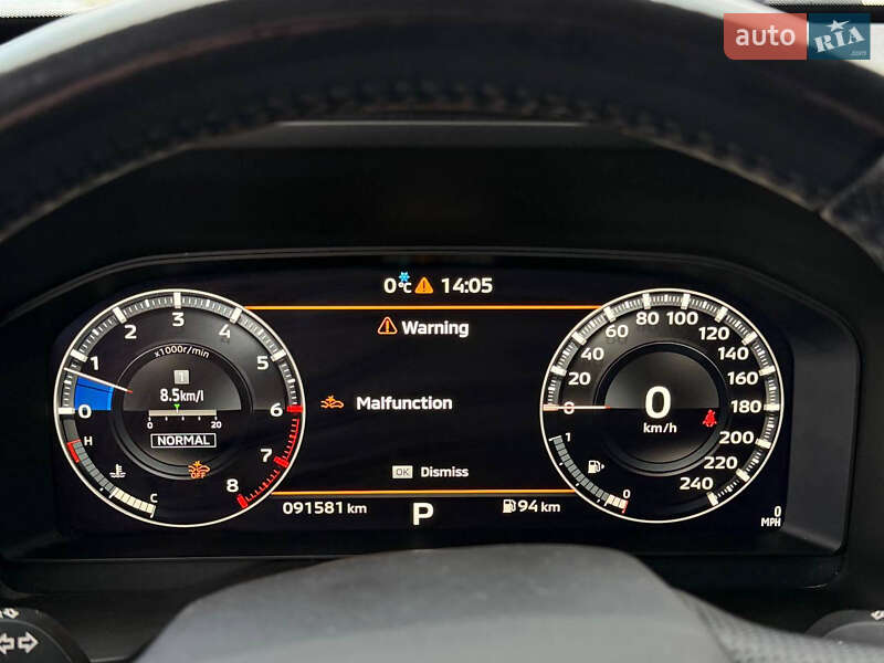 Позашляховик / Кросовер Mitsubishi Outlander 2021 в Харкові