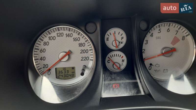 Внедорожник / Кроссовер Mitsubishi Outlander 2004 в Хмельницком