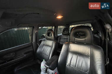 Позашляховик / Кросовер Mitsubishi Pajero Sport 2008 в 