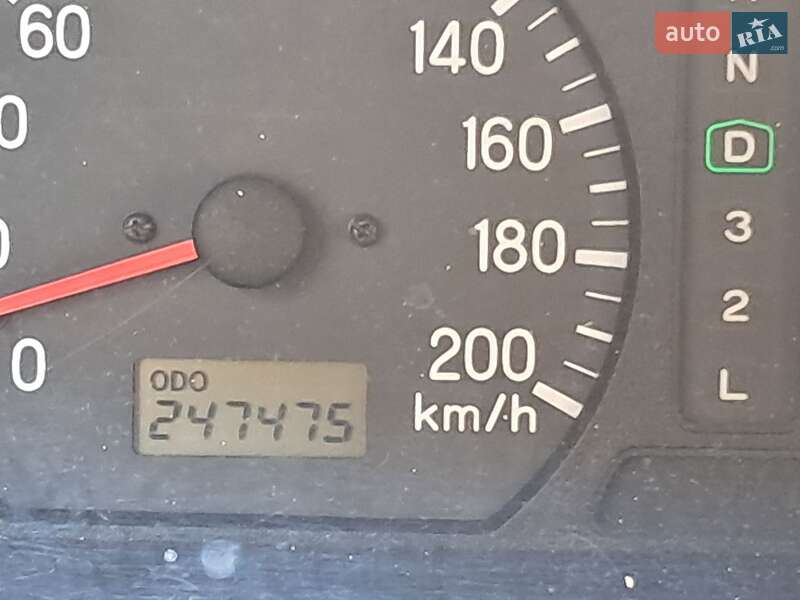 Позашляховик / Кросовер Mitsubishi Pajero Sport 2003 в Києві