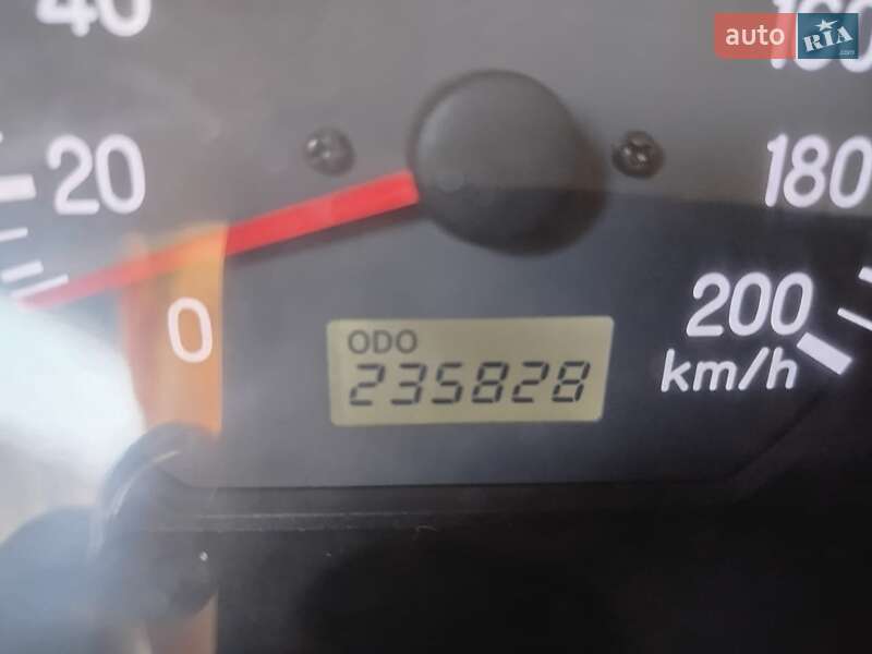 Внедорожник / Кроссовер Mitsubishi Pajero Sport 2008 в Изюме