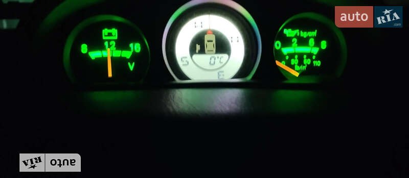 Внедорожник / Кроссовер Mitsubishi Pajero Sport 2008 в Изюме