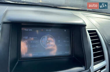 Внедорожник / Кроссовер Mitsubishi Pajero Sport 2012 в 