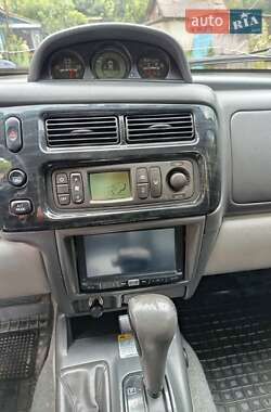 Внедорожник / Кроссовер Mitsubishi Pajero Sport 2006 в  фото 6 Внедорожник / Кроссовер Mitsubishi Pajero Sport 2006 в