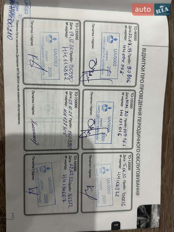 Позашляховик / Кросовер Mitsubishi Pajero Sport 2016 в Виноградові