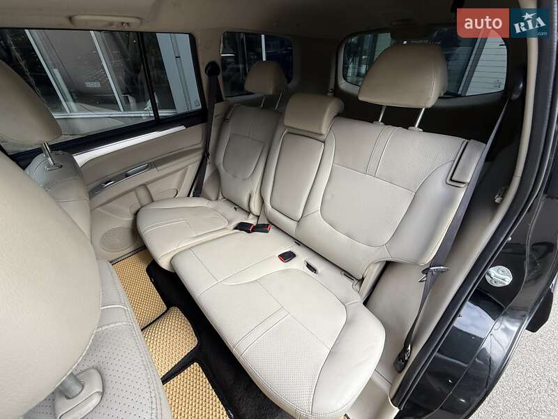 Внедорожник / Кроссовер Mitsubishi Pajero Sport 2012 в Киеве