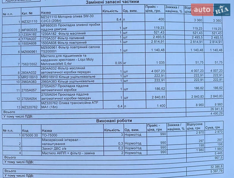 Внедорожник / Кроссовер Mitsubishi Pajero Sport 2021 в Харькове