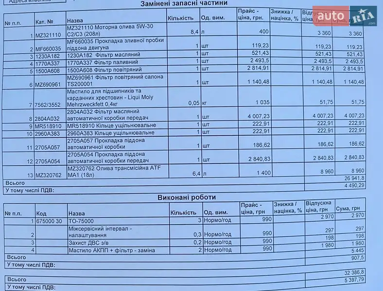 Внедорожник / Кроссовер Mitsubishi Pajero Sport 2021 в Харькове документ