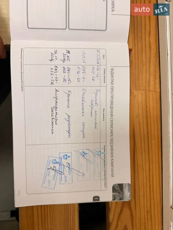 Внедорожник / Кроссовер Mitsubishi Pajero Sport 2011 в Черновцах документ