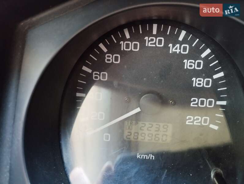 Внедорожник / Кроссовер Mitsubishi Pajero Wagon 2006 в Днепре