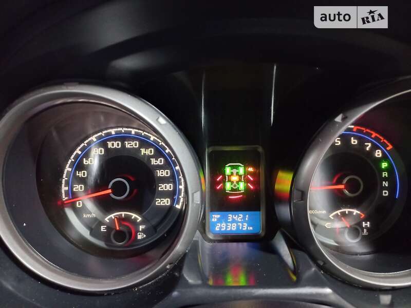 Внедорожник / Кроссовер Mitsubishi Pajero Wagon 2007 в Полтаве
