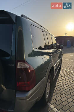 Внедорожник / Кроссовер Mitsubishi Pajero Wagon 2004 в 