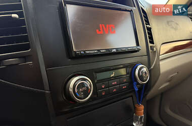 Внедорожник / Кроссовер Mitsubishi Pajero Wagon 2007 в 