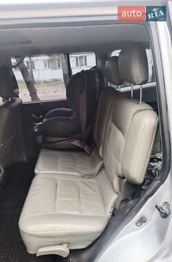 Внедорожник / Кроссовер Mitsubishi Pajero Wagon 2007 в 