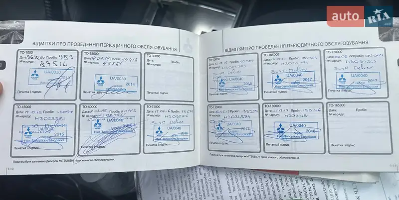 Внедорожник / Кроссовер Mitsubishi Pajero Wagon 2013 в Киеве документ 2 фото Внедорожник / Кроссовер Mitsubishi Pajero Wagon 2013 в Киеве документ
