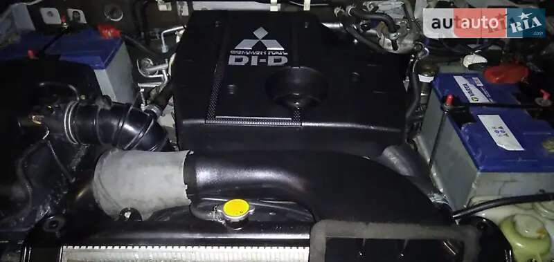 Внедорожник / Кроссовер Mitsubishi Pajero 2007 в Виноградове