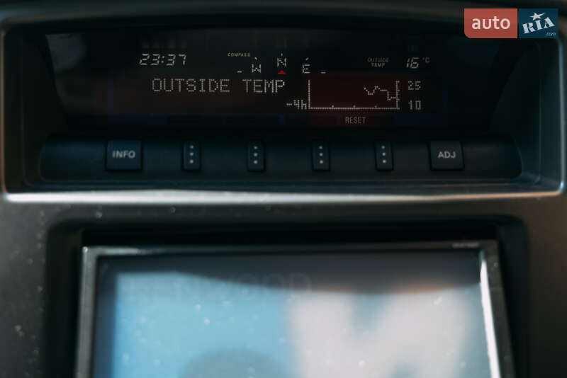 Внедорожник / Кроссовер Mitsubishi Pajero 2008 в Киеве