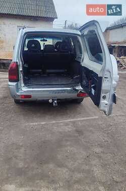 Внедорожник / Кроссовер Mitsubishi Pajero 2003 в 
