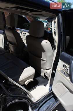Внедорожник / Кроссовер Mitsubishi Pajero 2008 в 