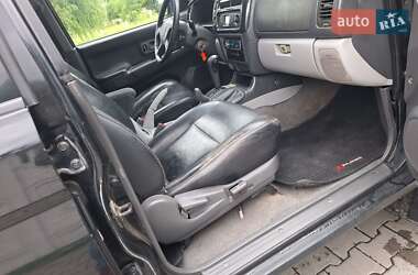 Внедорожник / Кроссовер Mitsubishi Pajero 2007 в 