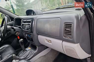 Внедорожник / Кроссовер Mitsubishi Pajero 2007 в 