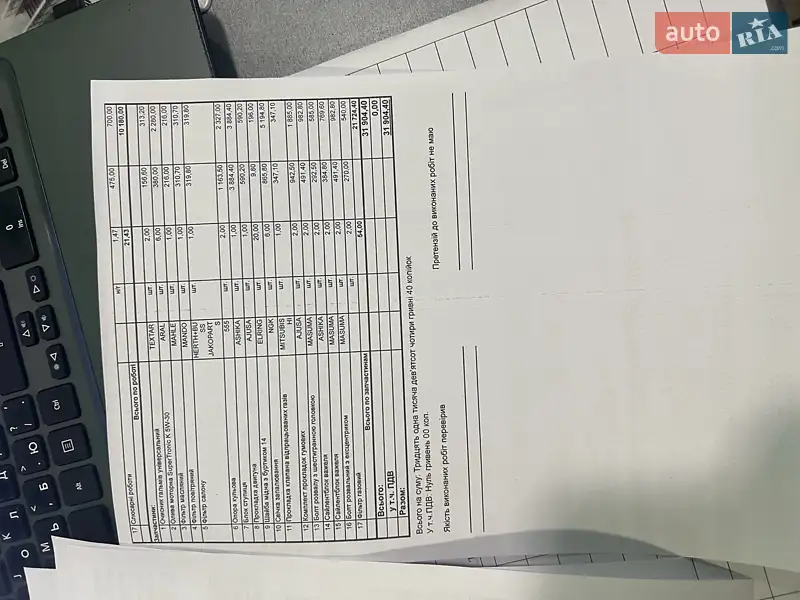 Внедорожник / Кроссовер Mitsubishi Pajero 2008 в Киеве документ