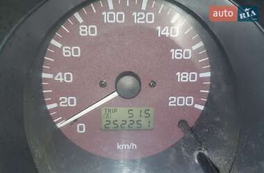 Внедорожник / Кроссовер Mitsubishi Pajero 2003 в Харькове