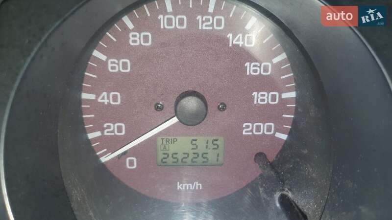 Mitsubishi Pajero 2003 Mitsubishi Pajero 2003