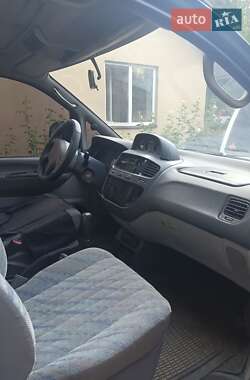 Минивэн Mitsubishi Space Gear 2001 в 
